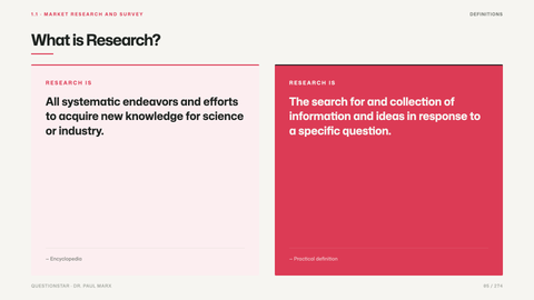 What is Research?