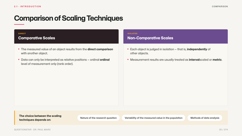 Comparison of Scaling Techniques