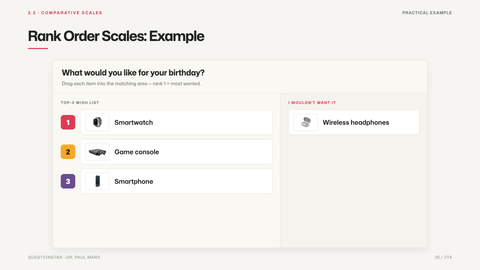 Rank Order Scales: Example