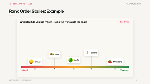 Rank Order Scales: Example