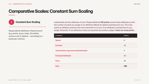 Comparative Scales: Constant Sum Scaling