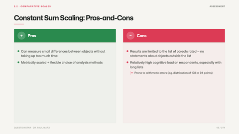 Constant Sum Scaling: Pros-and-Cons