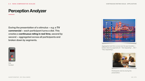 Perception Analyzer