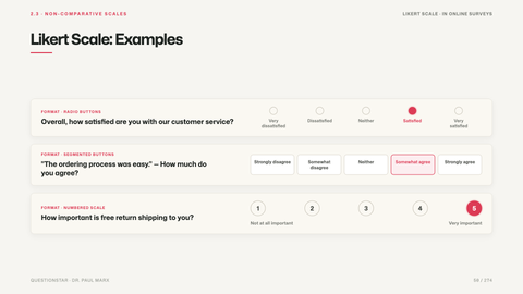 Likert Scale: Examples