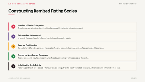 Constructing Itemized Rating Scales
