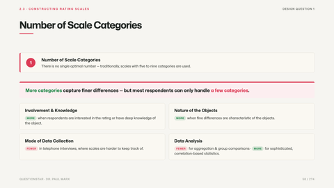 Number of Scale Categories
