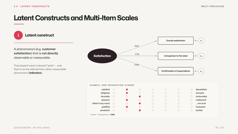 Latent Constructs and Multi-Item Scales