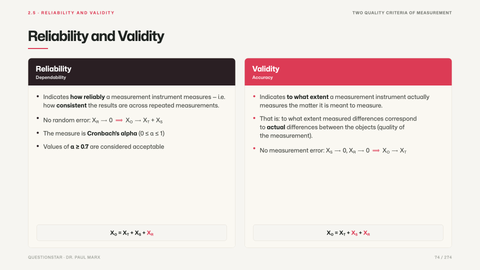 Reliability and Validity