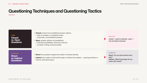 Questioning Techniques and Questioning Tactics