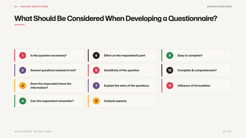 What Should Be Considered When Developing a Questionnaire?