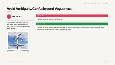 Avoid Ambiguity, Confusion and Vagueness