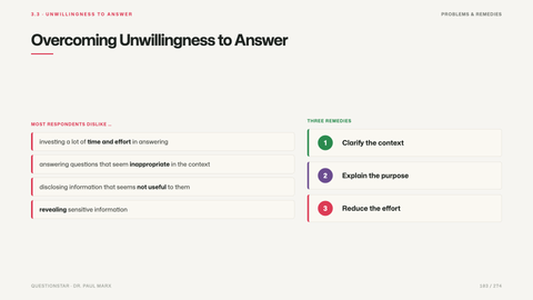 Overcoming Unwillingness to Answer