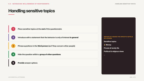 Handling sensitive topics