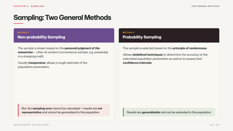 Sampling: Two General Methods