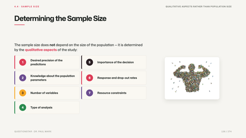 Determining the Sample Size