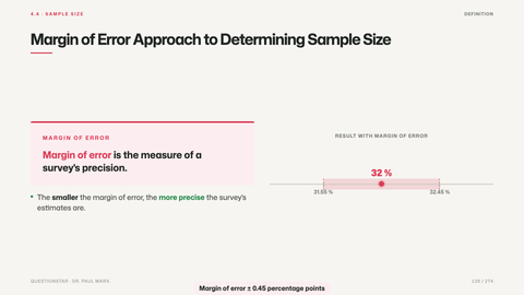 Margin of Error Approach to Determining Sample Size