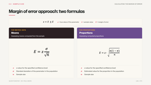 Margin of error approach: two formulas