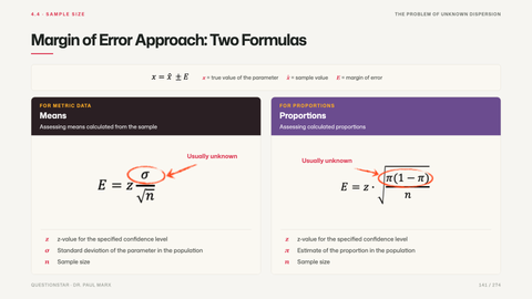 Margin of Error Approach: Two Formulas