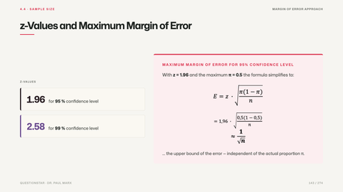 z-Values and Maximum Margin of Error
