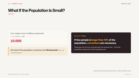 What If the Population Is Small?