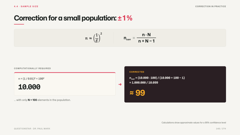 Correction for a small population: ± 1 %