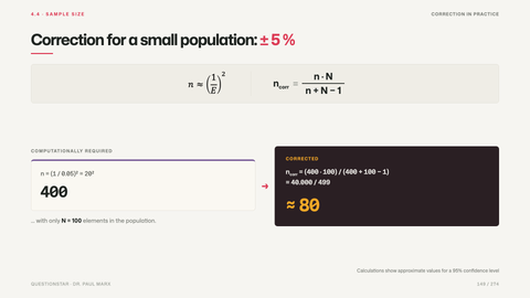 Correction for a small population: ± 5 %