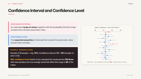 Confidence Interval and Confidence Level