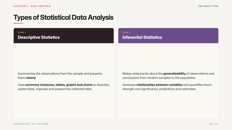 Types of Statistical Data Analysis