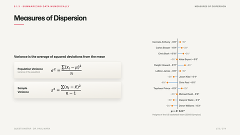 Measures of Dispersion