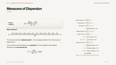 Measures of Dispersion