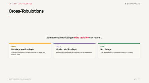Cross-Tabulations