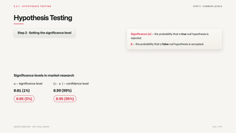 Hypothesis Testing