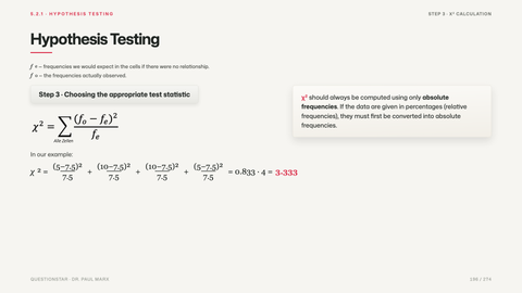 Hypothesis Testing