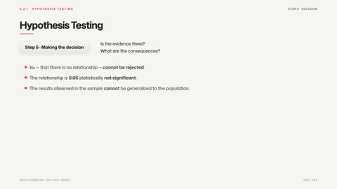 Hypothesis Testing