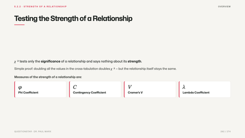 Testing the Strength of a Relationship