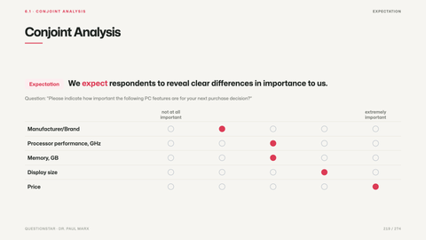 Conjoint Analysis