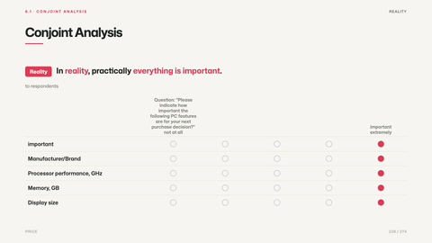 Conjoint Analysis