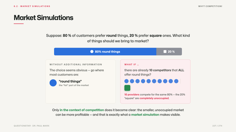 Market Simulations