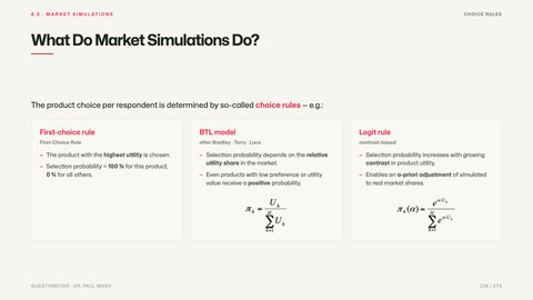 What Do Market Simulations Do?