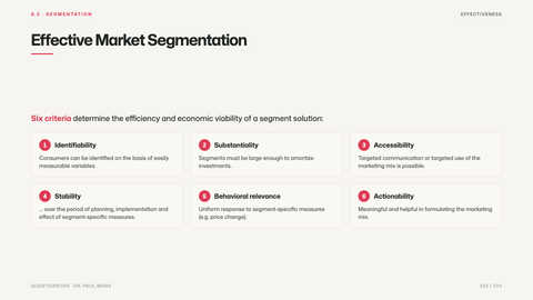 Effective Market Segmentation