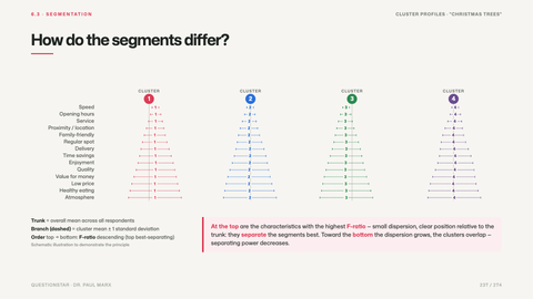 How do the segments differ?
