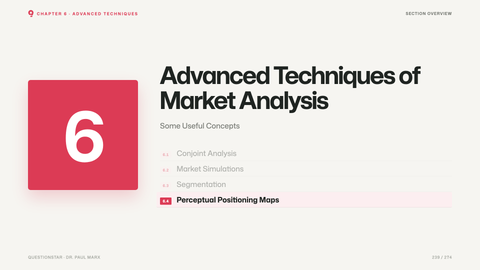 Advanced Techniques of Market Analysis
