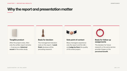 Why the report and presentation matter
