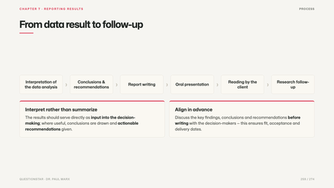 From data result to follow-up