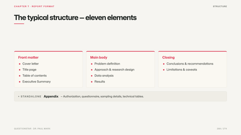 The typical structure — eleven elements