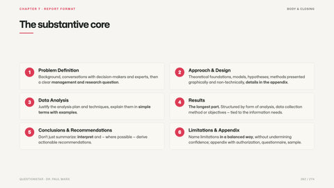 The substantive core