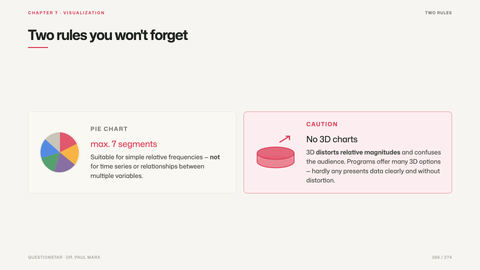 Two rules you won't forget