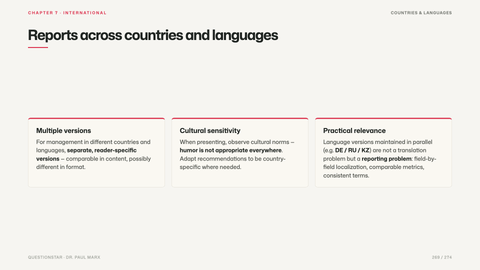 Reports across countries and languages