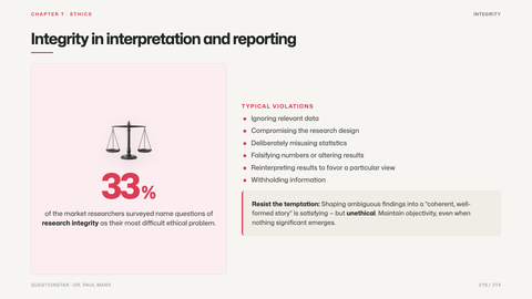 Integrity in interpretation and reporting