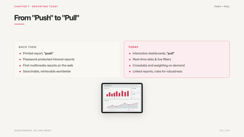 From "Push" to "Pull"